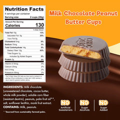 Milk Chocolate Peanut Butter Cups